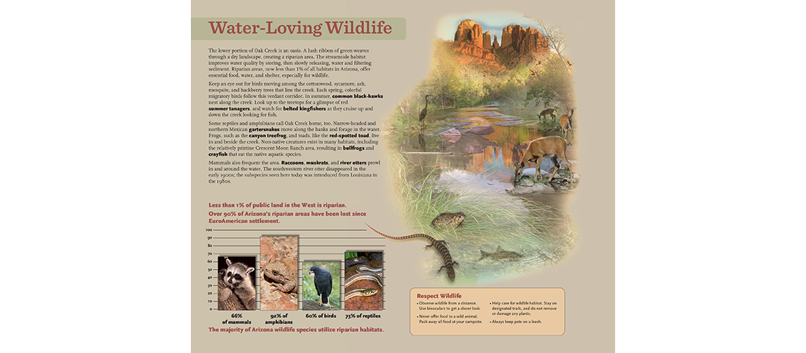 Sedona interpretive sign